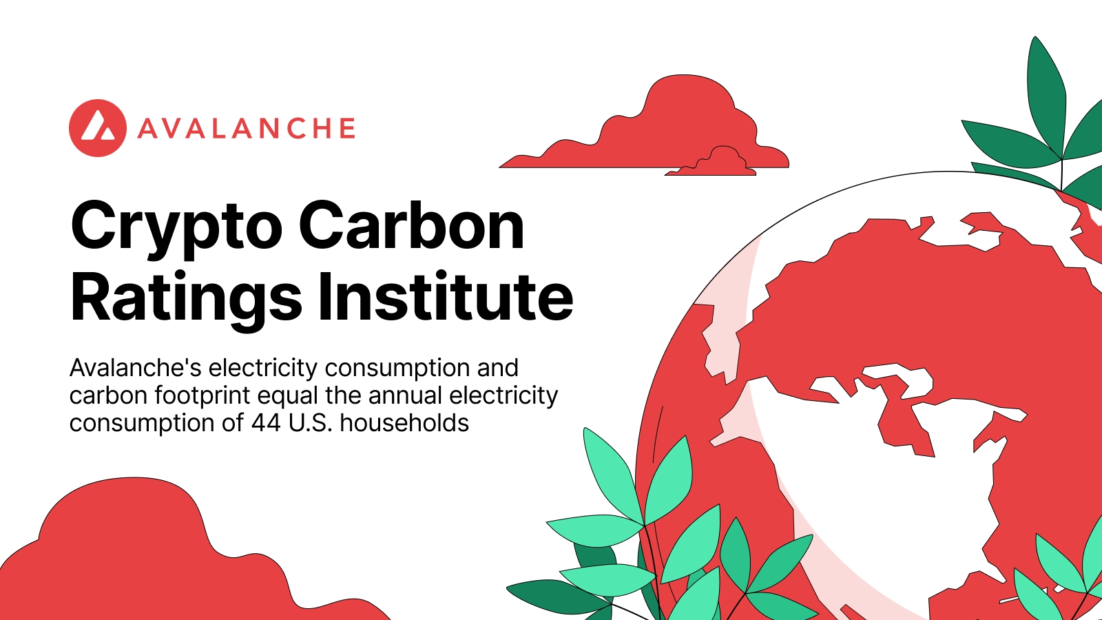 CCRI Finds Avalanche Emits 12x Less CO2 Than Ethereum, 300,000x Less CO2 Than Bitcoin