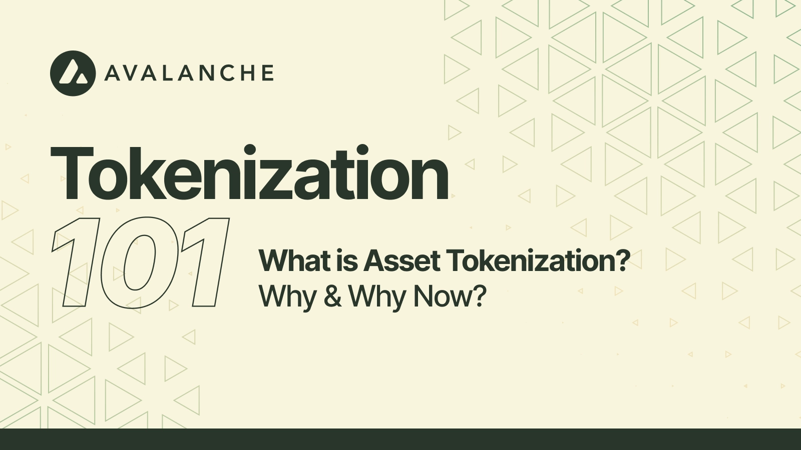 What is Asset Tokenization: Why & Why Now?