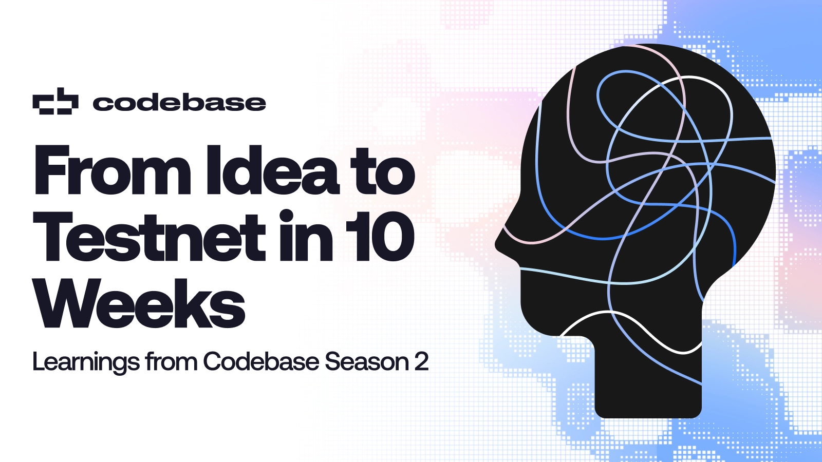 67eee59f2d29f6094e678764 Codebase Idea R3