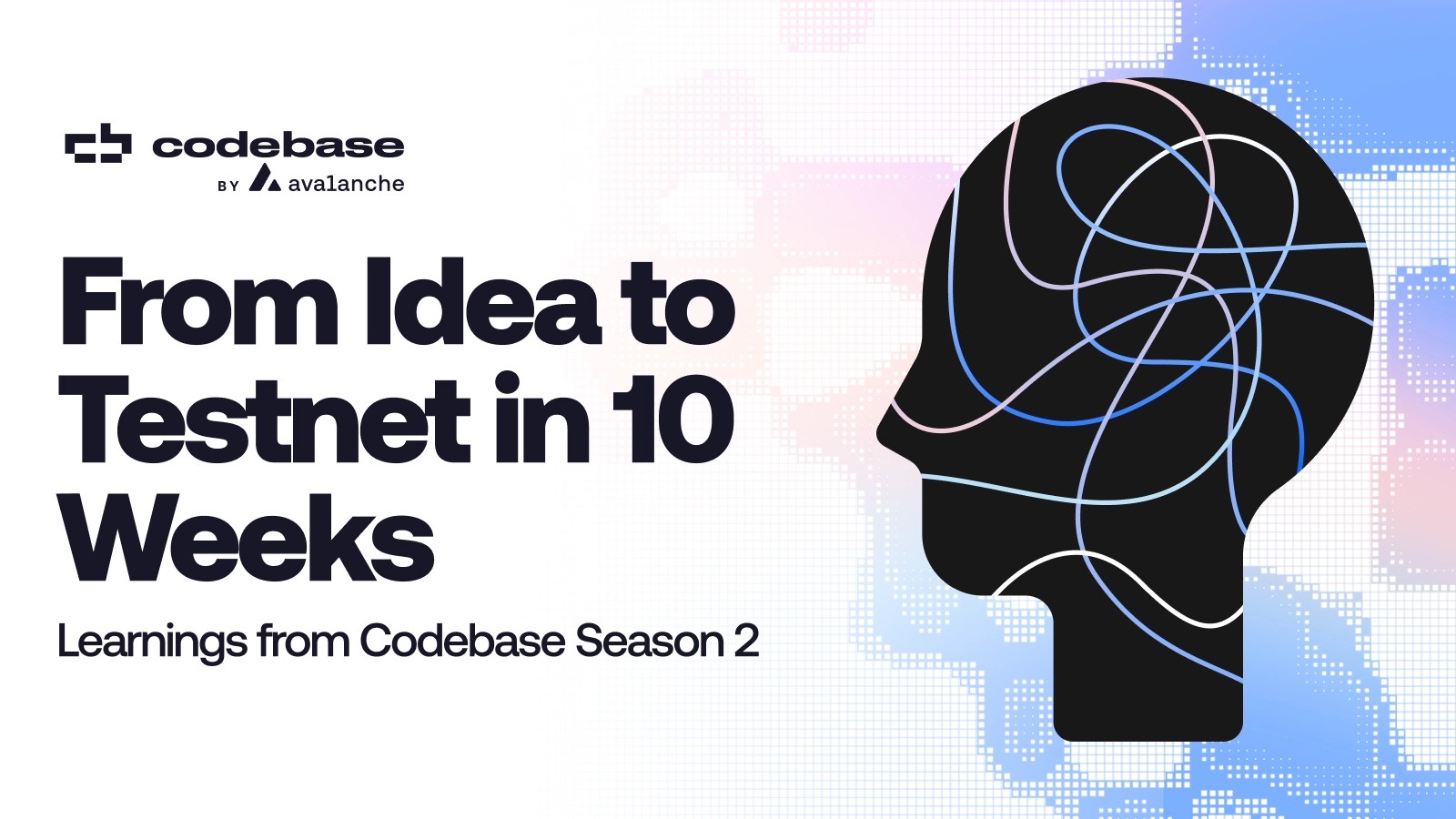 Codebase Idea R3