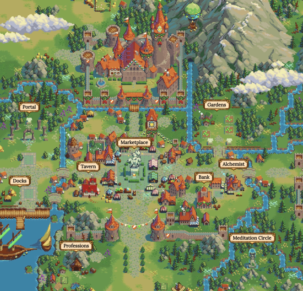 DeFi Kingdoms
