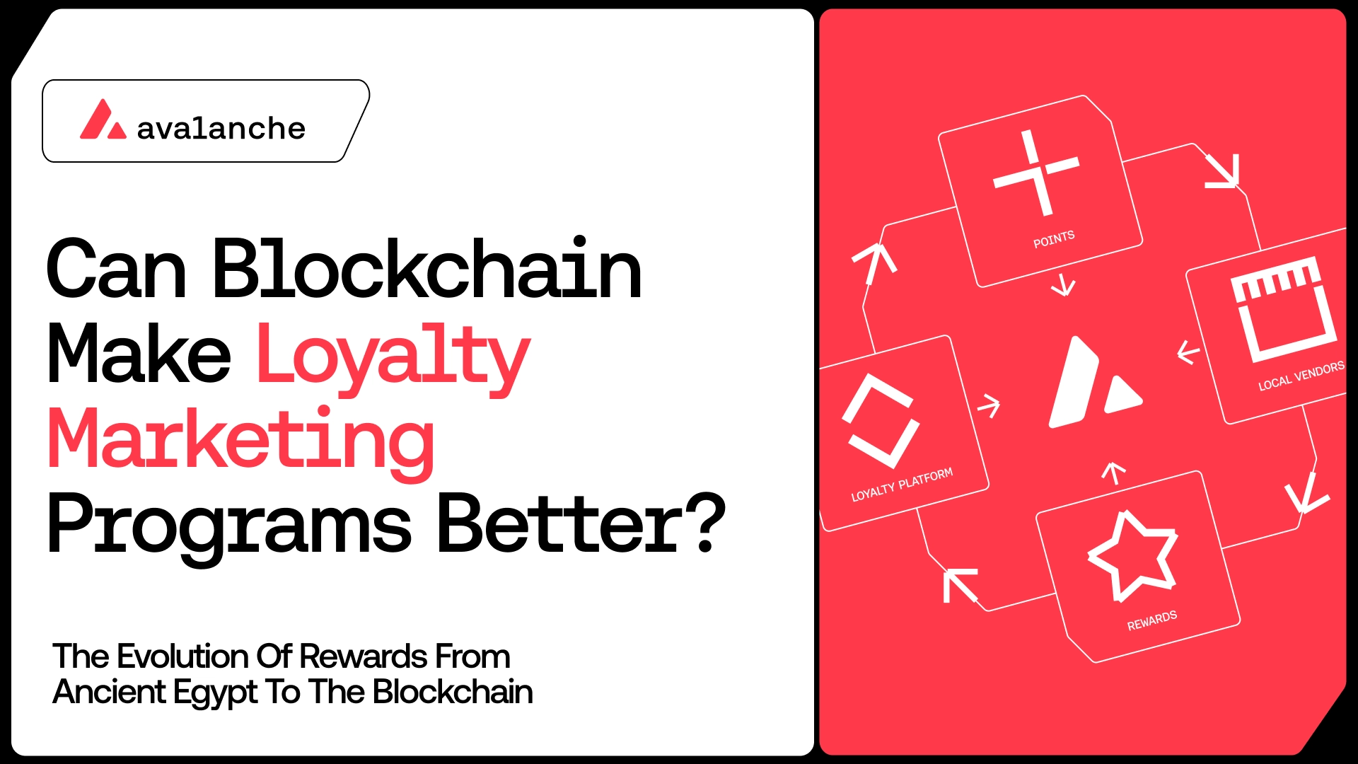evolution of loyalty marketing